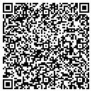 QR code with M 2 Comsys contacts