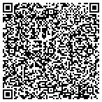 QR code with Mostly Math Learning Center LLC contacts