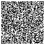 QR code with Associates Psychiatric Services contacts