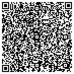 QR code with Southern Nevada Computer Sltns contacts