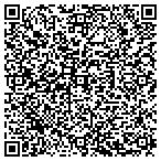 QR code with Infectious Disease Consultants contacts