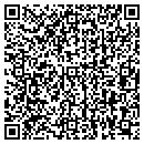 QR code with Janet Corbit OD contacts