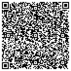 QR code with Service Mstr Assured College Services contacts