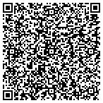 QR code with Millenium Plastics Corporation contacts