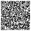 QR code with All About Fun contacts
