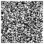 QR code with Wage and Hour Div Regional Off contacts