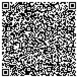 QR code with PostNet Express NV111 - Inside Smith's contacts