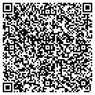 QR code with Modern Technology Solutions contacts