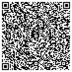 QR code with Nevada Hsing Neighborhood Dev contacts