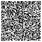 QR code with Interntnal Thrghbred Sprhghway contacts