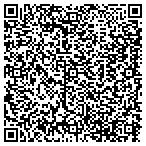 QR code with Rick Andrews Performance Services contacts
