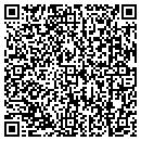 QR code with Supercuts contacts