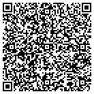 QR code with Motor Vehicle-Registration Div contacts