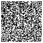 QR code with Mother Earth Lawn & Landscape contacts
