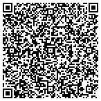 QR code with Landscaping From The Ground Up contacts