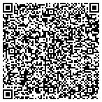 QR code with Allen Temporary Staffing Service contacts
