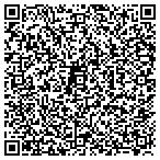 QR code with Properties America Commercial contacts