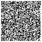 QR code with Humboldt Human Development Service contacts