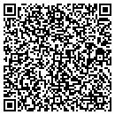 QR code with Custom Door Of Nevada contacts