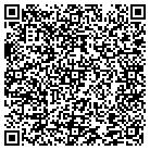QR code with Mormac Construction Comp Inc contacts
