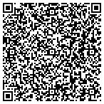 QR code with Alexander & Assoc Consulting G contacts