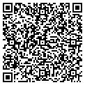 QR code with Playtime contacts