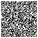 QR code with Miller's U-Rent-Um contacts
