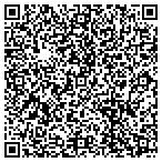 QR code with Master Dance Floors Las Vegas contacts