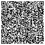 QR code with Rocky Top Home Improvement Center contacts
