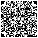QR code with Ruby Mountain Drywall contacts