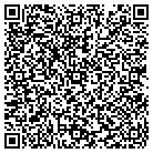 QR code with Made In San Diego Chocolates contacts
