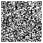 QR code with Momentum Engineers LTD contacts