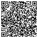 QR code with Confettis contacts