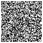QR code with Property Foreclosure Solutions contacts