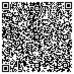 QR code with Resolution Mgmt Consultant Inc contacts