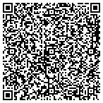 QR code with Sunset Cmpt & Netwrk Services LLC contacts