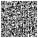 QR code with Pioneer Surveys contacts