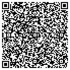 QR code with Malfunction Junction Hobbies contacts