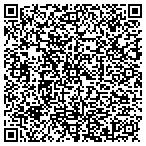 QR code with Science Applications Intl Corp contacts