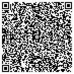 QR code with Reno Environmental Service Department contacts