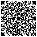 QR code with M-I Swaco contacts