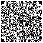 QR code with Southern Nevada Certified Del contacts
