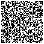 QR code with Southern Nevada Neonatal Service contacts