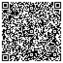 QR code with M W Polar Foods contacts