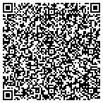 QR code with Nevada Museum & History Department contacts