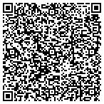 QR code with Millenium Staffing & Mgmt Service contacts