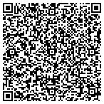 QR code with Technology Support Center Inc contacts