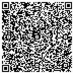 QR code with Artificial Grass Of Las Vegas contacts