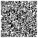QR code with Nevada Micro Entps Initiative contacts