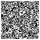 QR code with Mike's Sewer & Drain Cleaning contacts